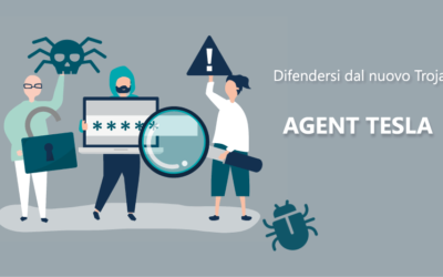 Virus 2020: il nuovo Trojan spaventa le aziende.